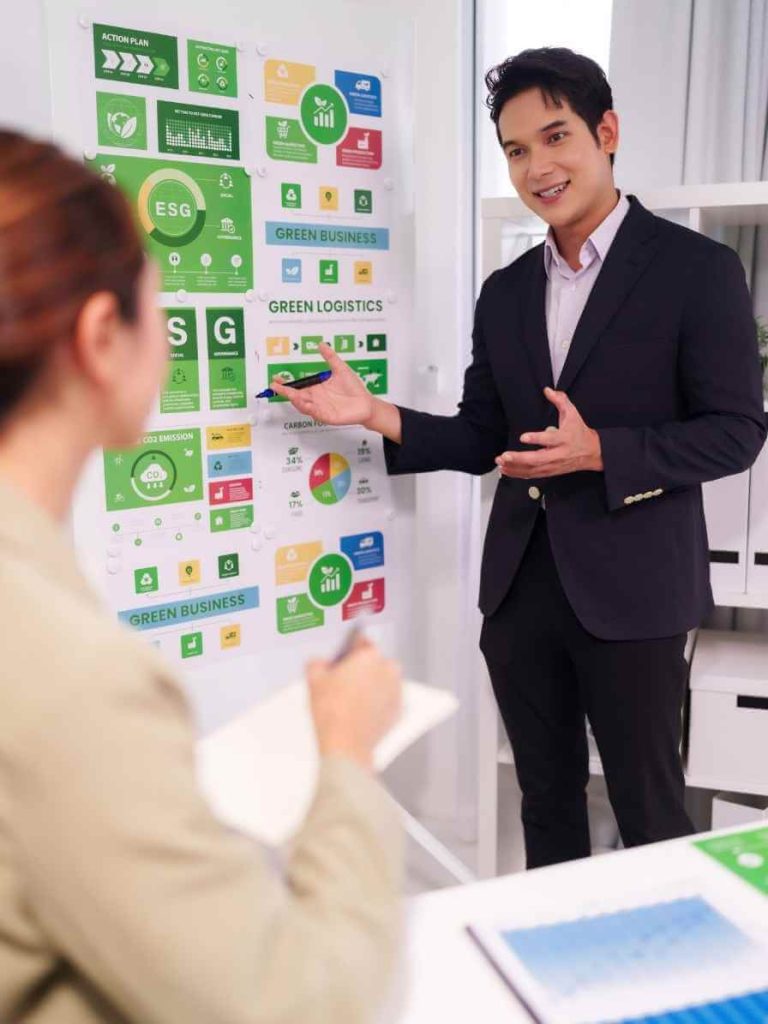 ESG Awareness Training