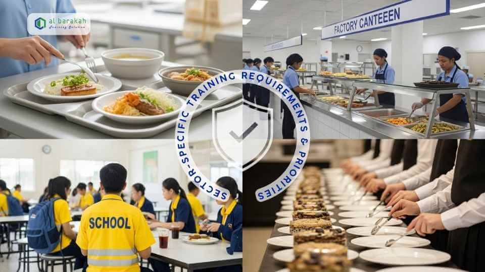 food hygiene course malaysia