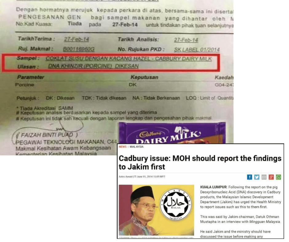 Cadbury 2014 Halal suspension comparison, not a guilt finding